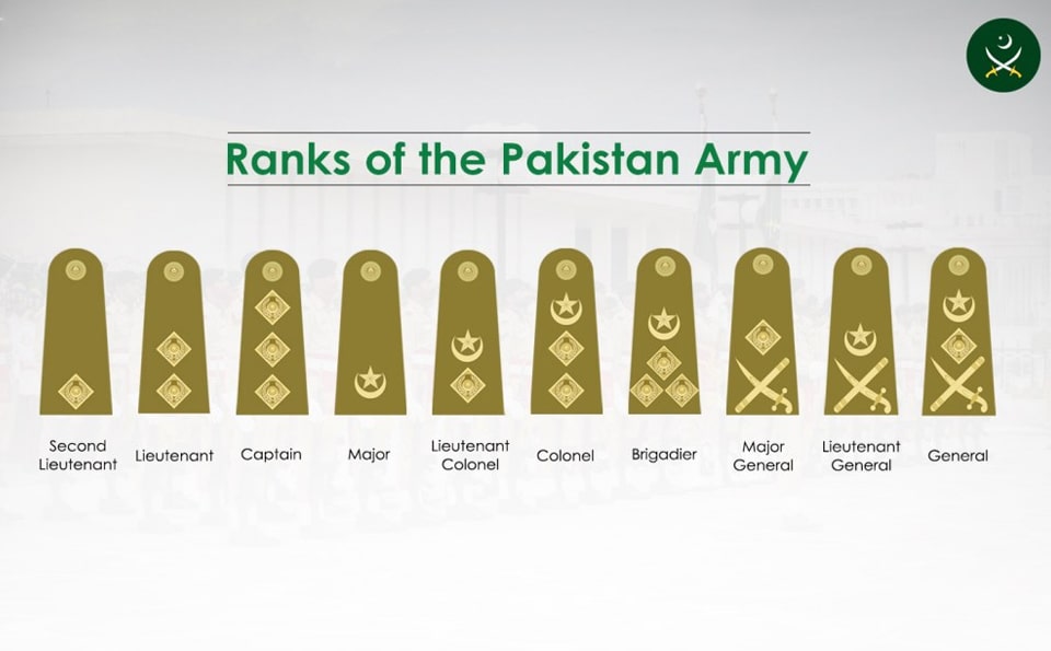 All Details About Officer Ranks In Pakistan Army